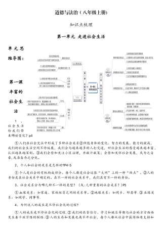 2025年人教版道德与法治八年级上册知识框架考点梳理