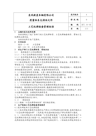 工艺纪律检查流程图