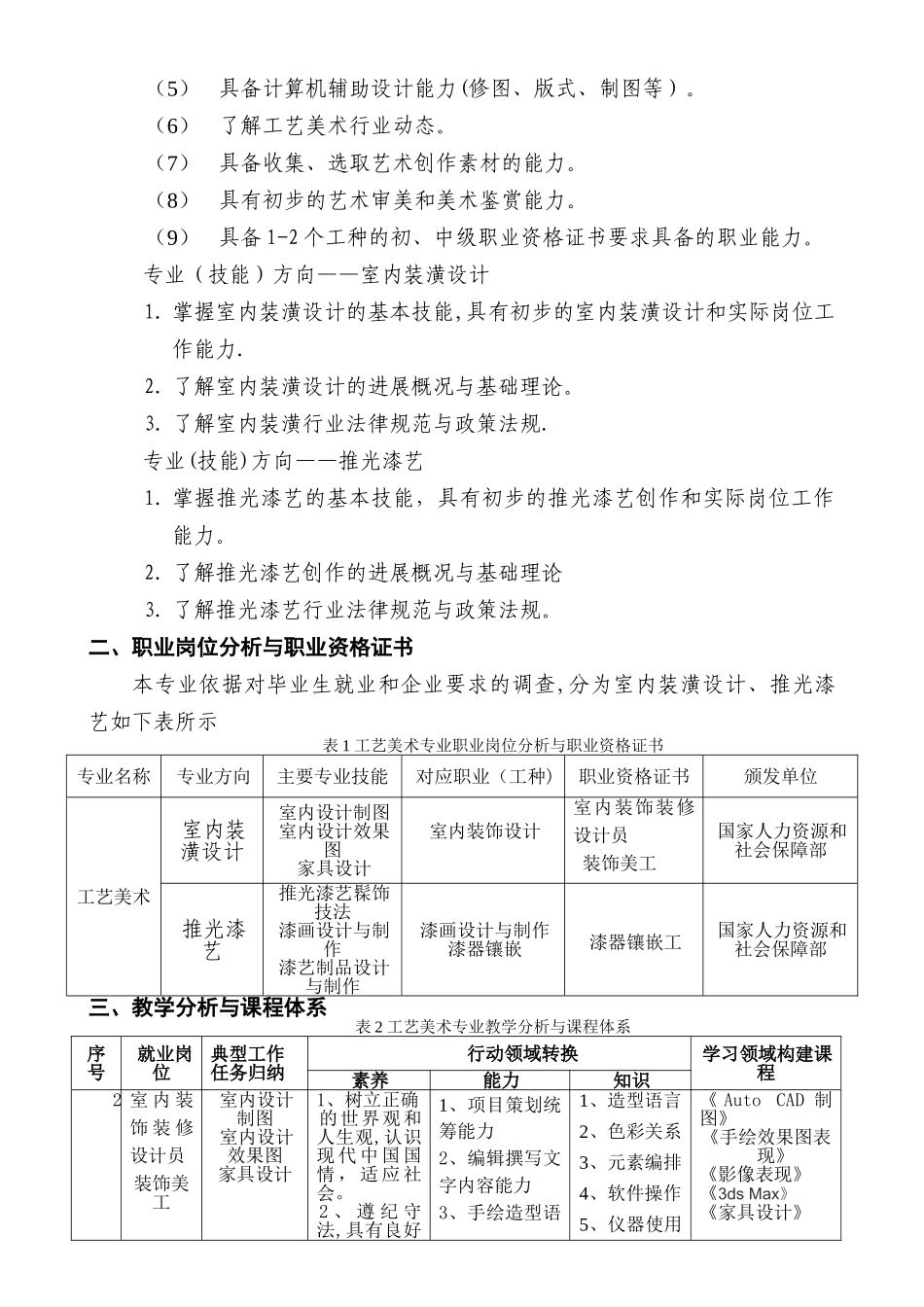工艺美术人才培养方案_第2页