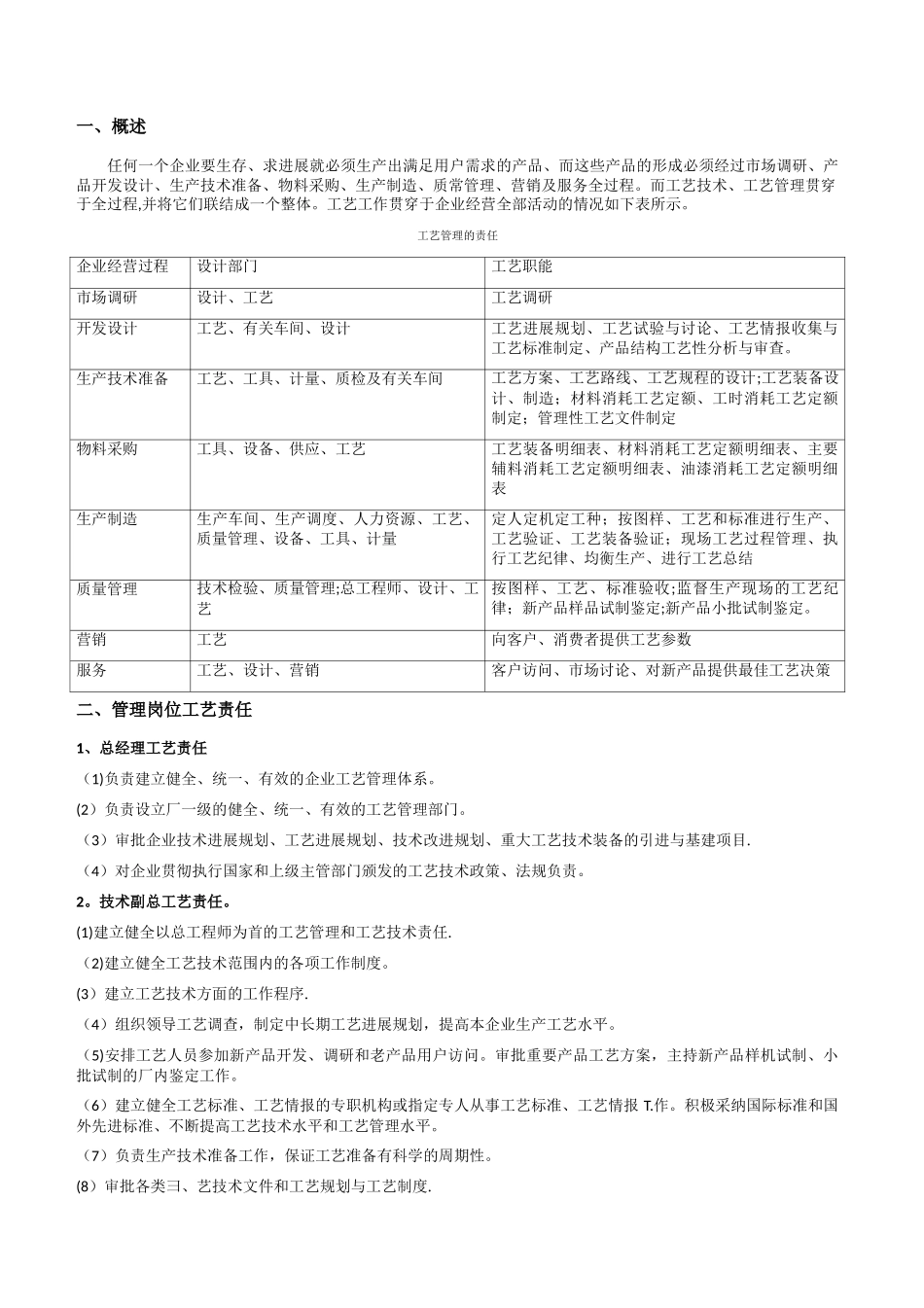 工艺部门岗位职责_第1页