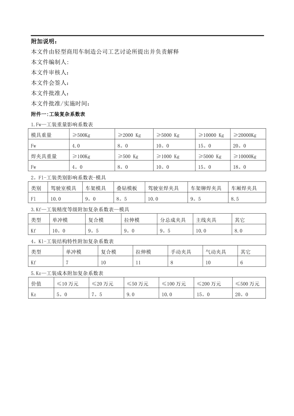 工装分级管理规定_第3页