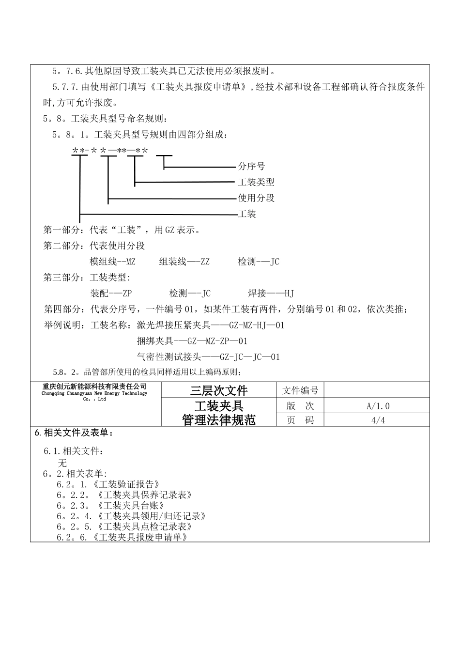工装夹具管理规范_第3页