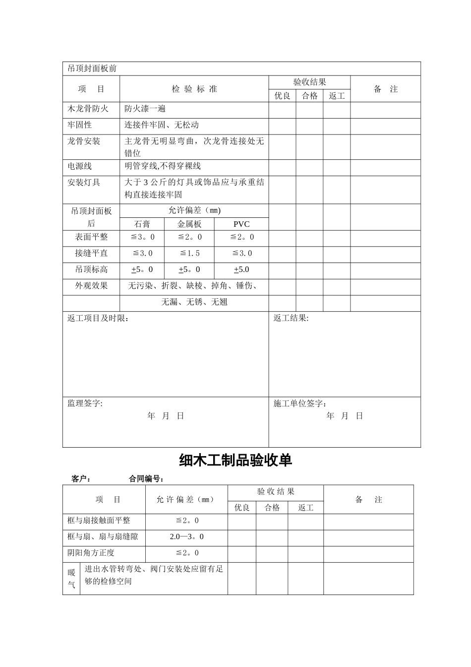 工装工程验收表格_第2页