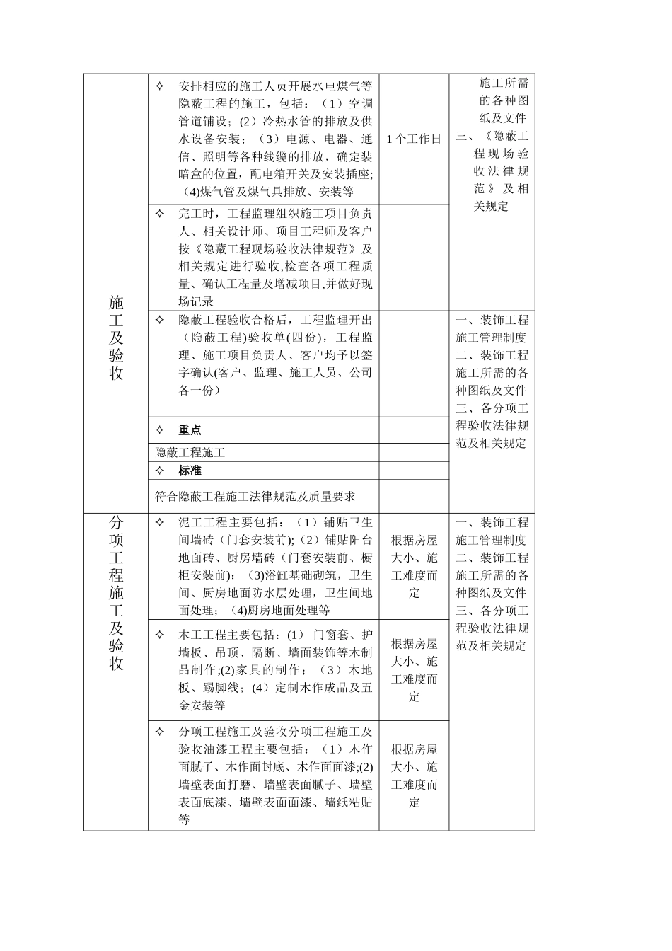 工装管理流程表_第3页