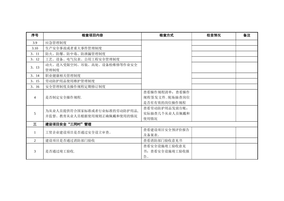 工贸企业企业安全检查表_第2页