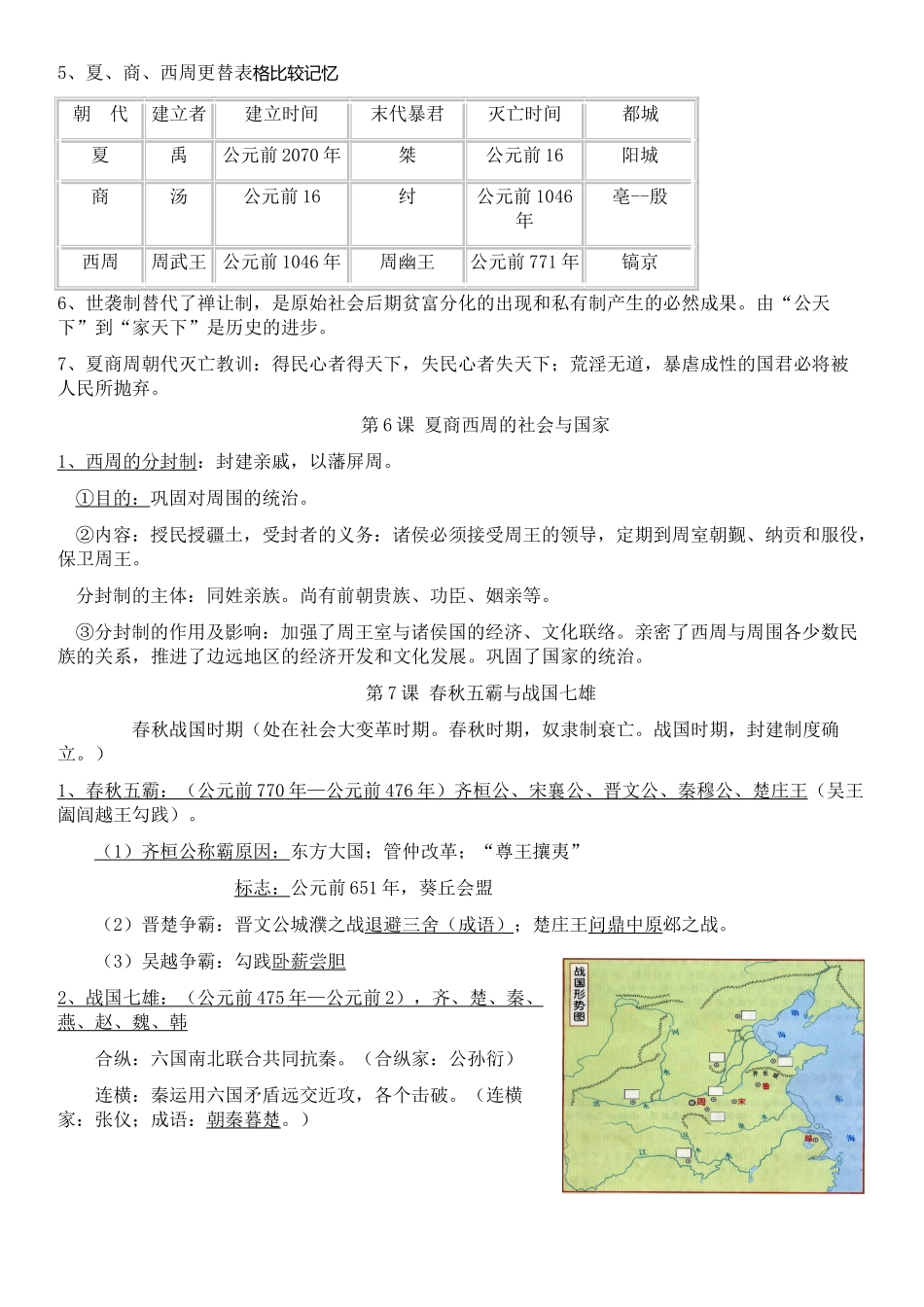 2025年初中历史全部知识点总结_第2页