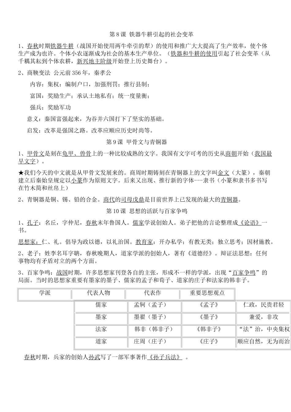2025年初中历史全部知识点总结_第3页