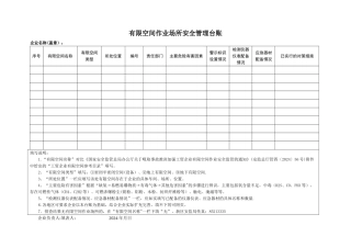 工贸企业有限空间作业场所安全管理台账