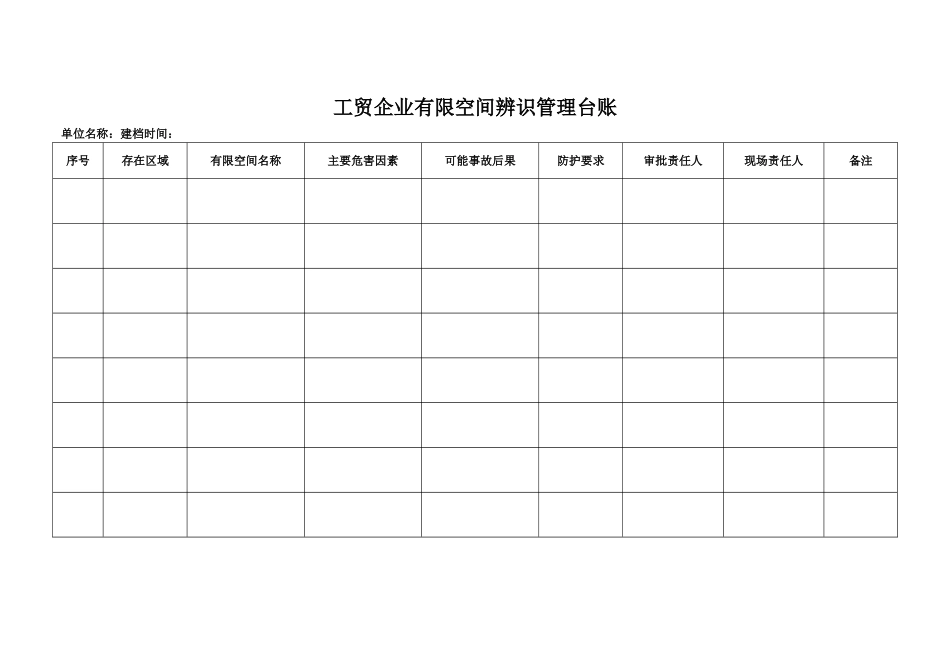 工贸企业有限空间辨识管理台账_第1页