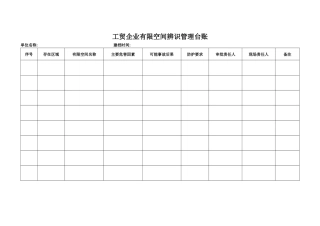 工贸企业有限空间辨识管理台账