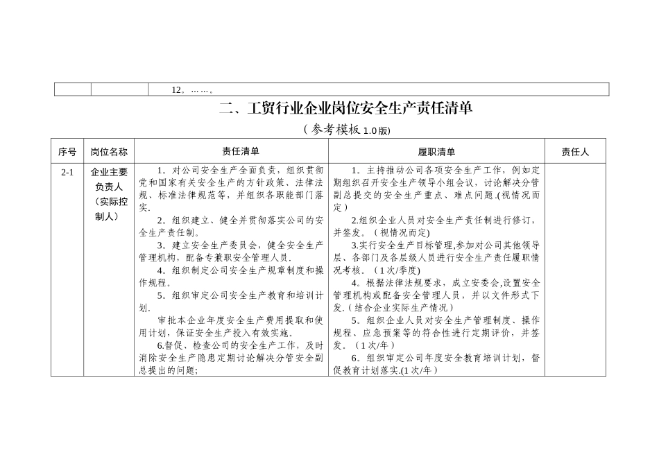 工贸行业企业安全生产管理责任清单参考模板_第2页