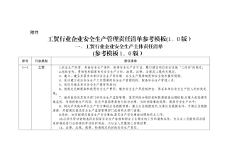 工贸行业企业安全生产管理责任清单参考模板