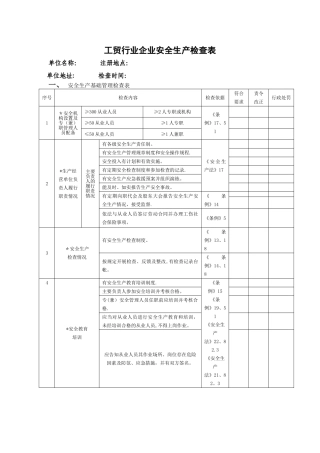 工贸行业企业安全生产检查表