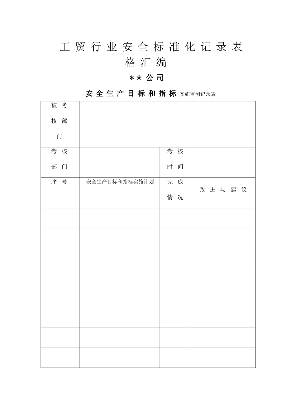 工贸行业安全标准化表格大全_第1页