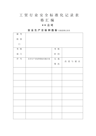 工贸行业安全标准化表格大全