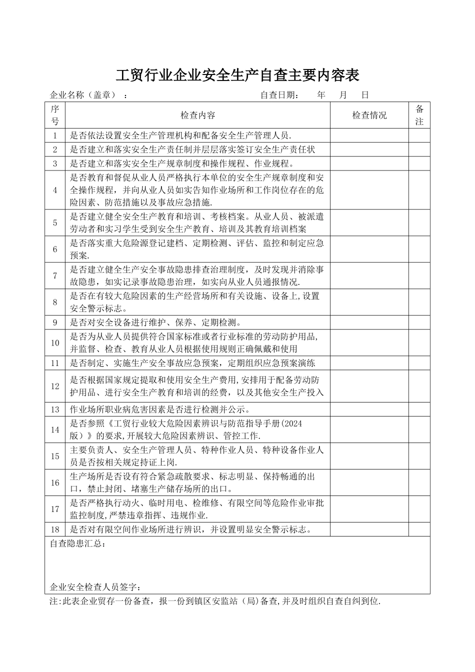 工贸行业安全生产自查自纠主要内容表_第1页