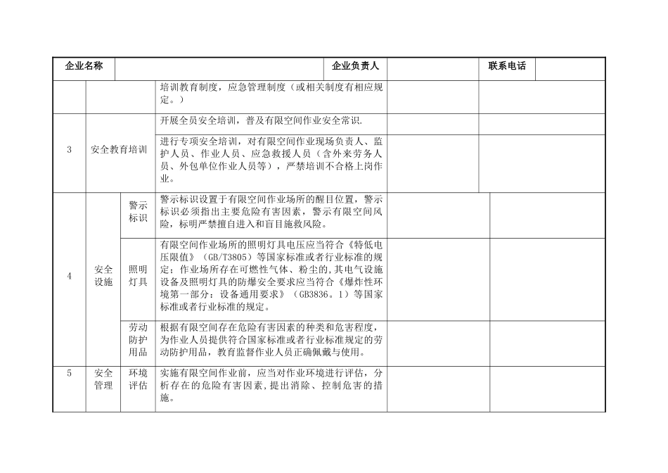 工贸行业安全隐患有限空间作业报表_第3页