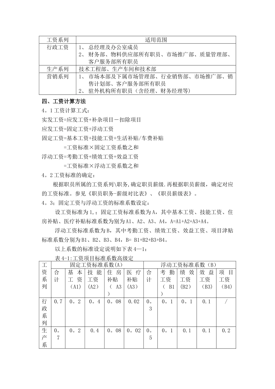 工资制度范本_第2页