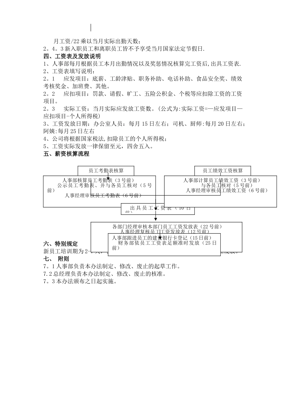工资核算管理规定_第2页