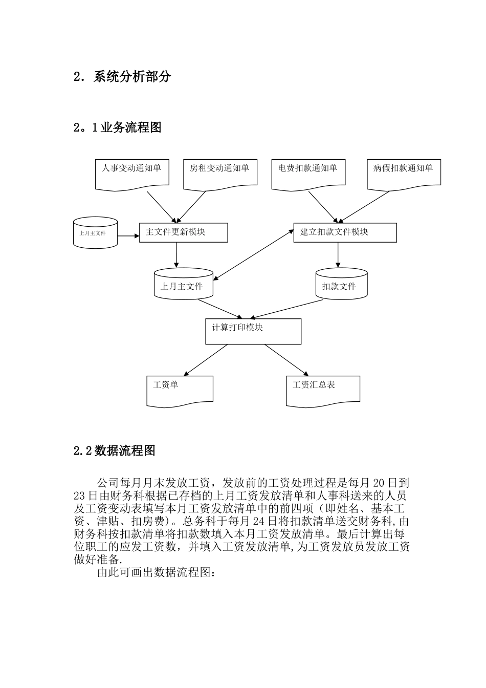 工资管理信息系统_第3页