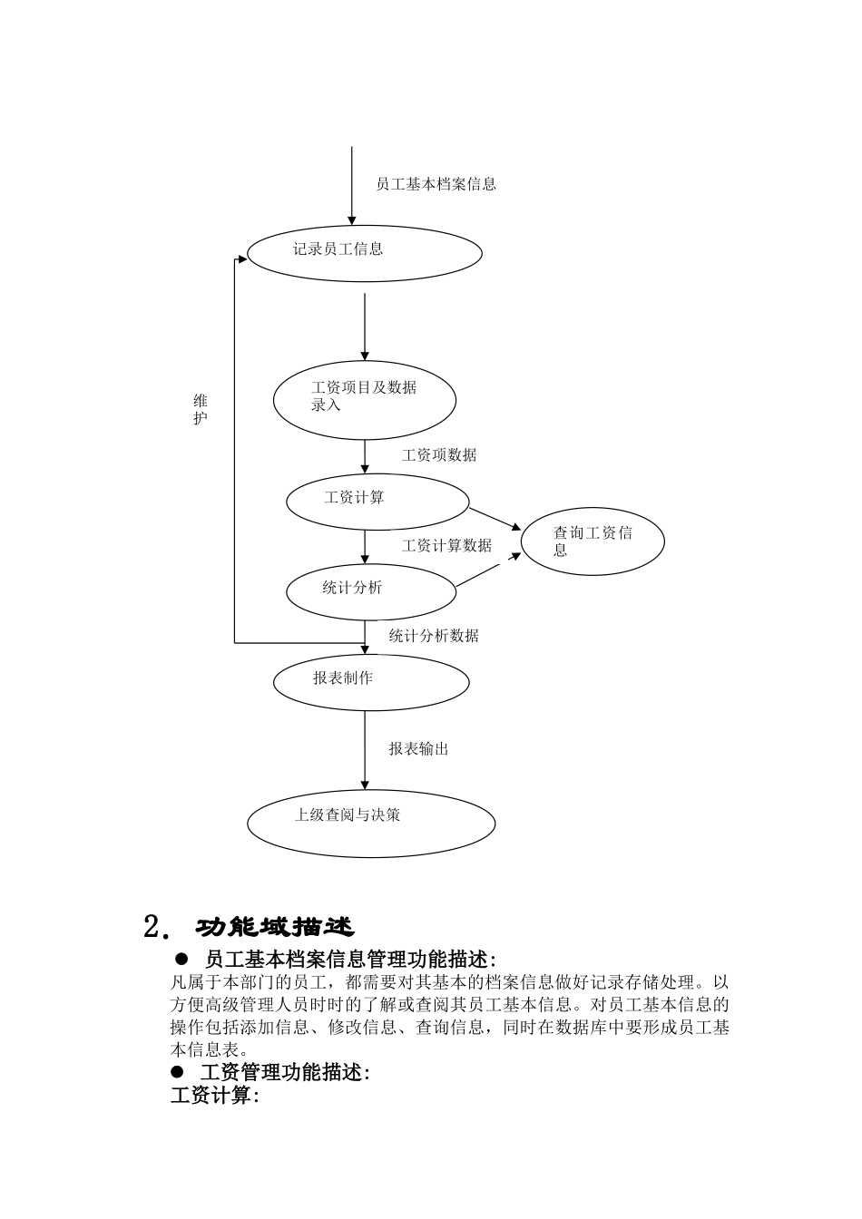 工资管理系统需求分析_第3页