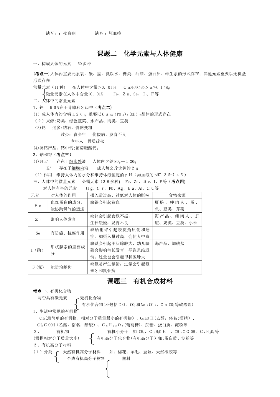 2025年初三化学与生活知识点详细总结试卷教案_第2页