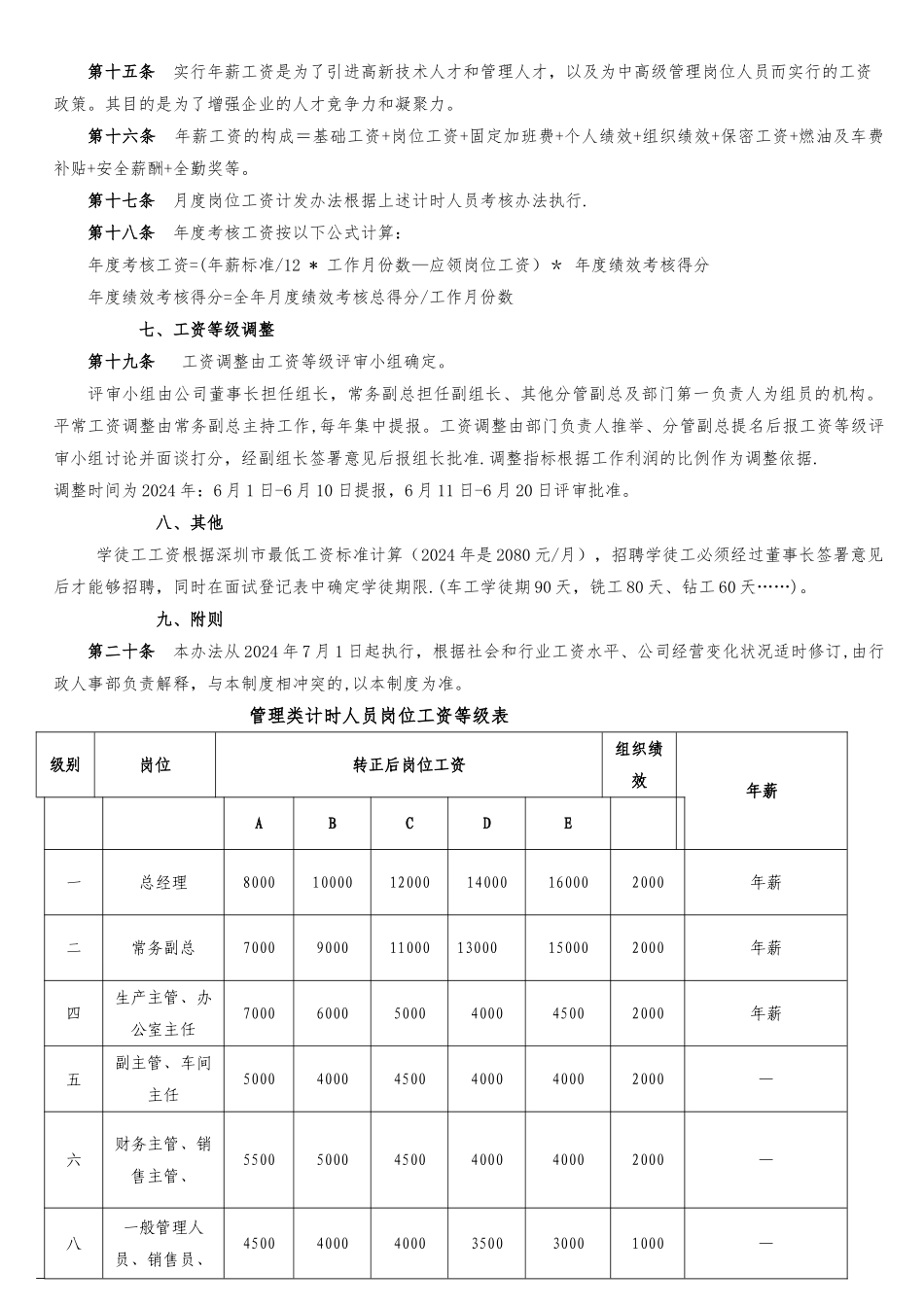 工资结构调整方案2024_第2页