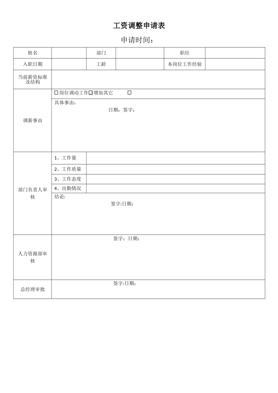 工资调整申请表_第1页