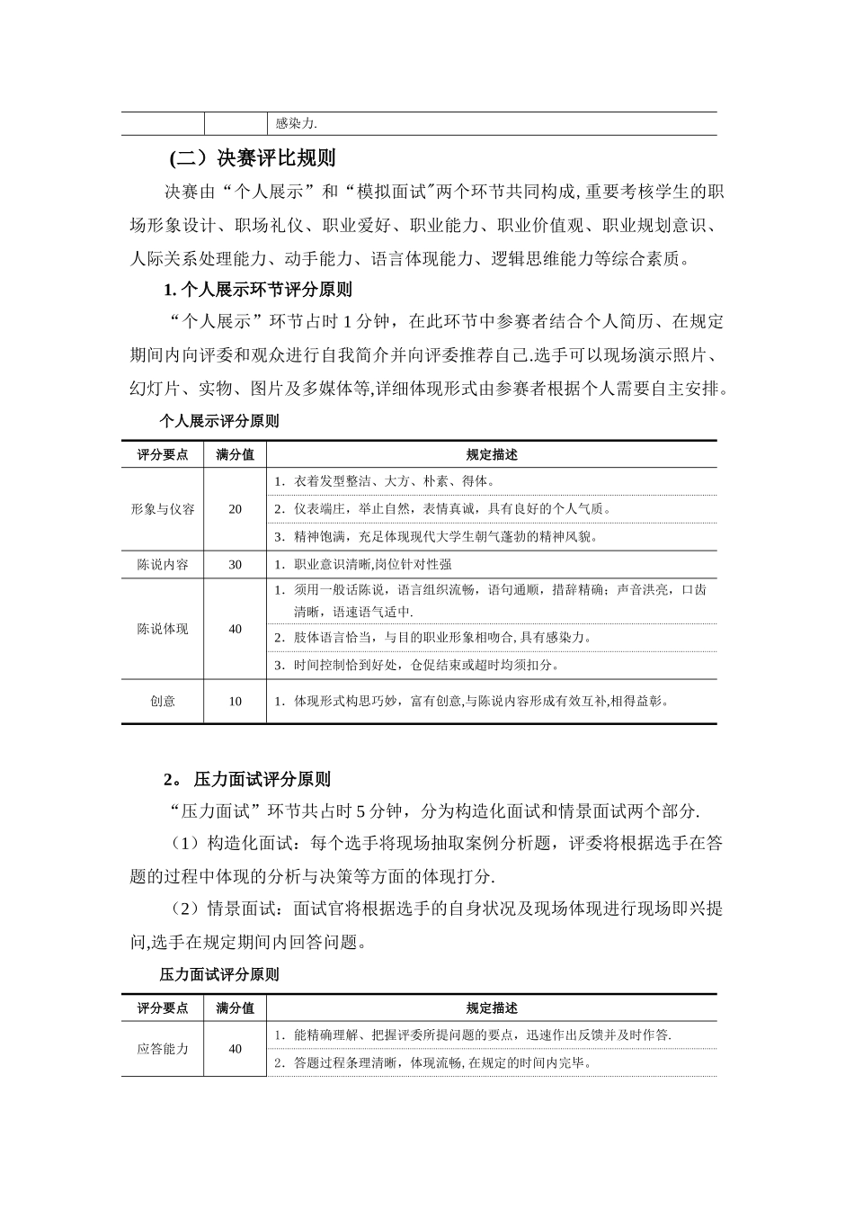 2025年广州铁路职业技术学院模拟面试大赛活动方案发各班_第3页