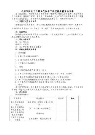 工青工技能比武竞赛方案