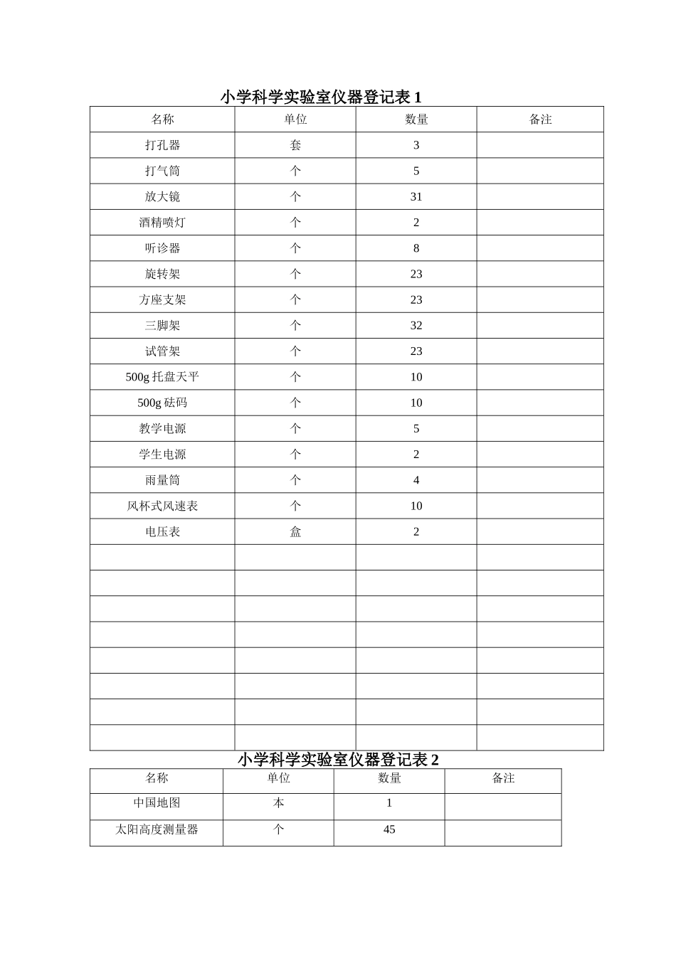 左家小学科学实验室仪器登记表_第1页