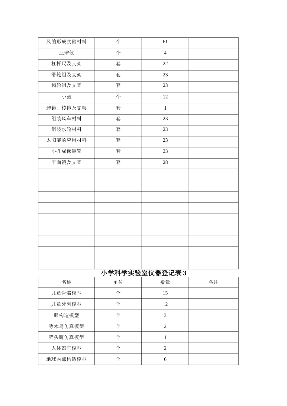 左家小学科学实验室仪器登记表_第2页