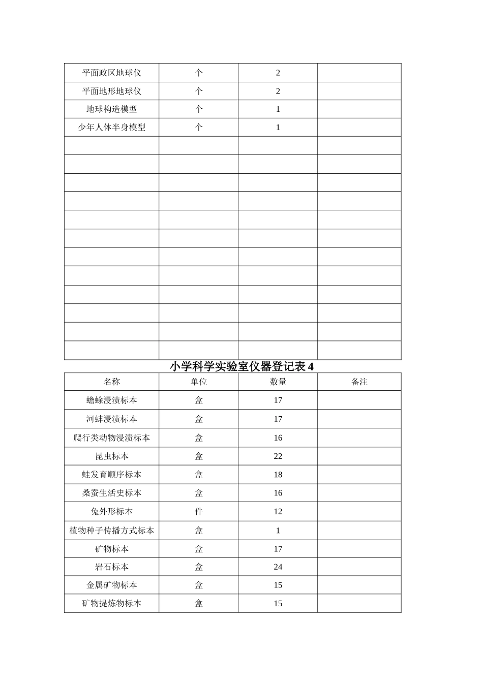 左家小学科学实验室仪器登记表_第3页