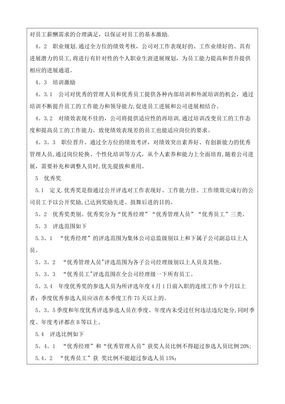 巨方木业员工激励制度_第2页