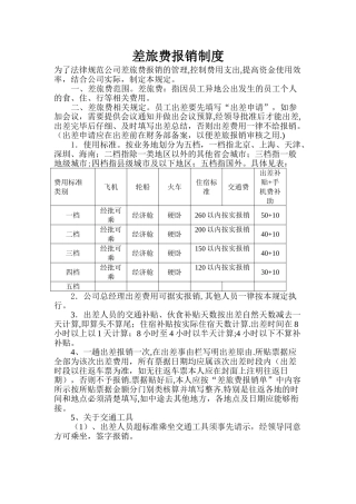 差旅费报销制度模板