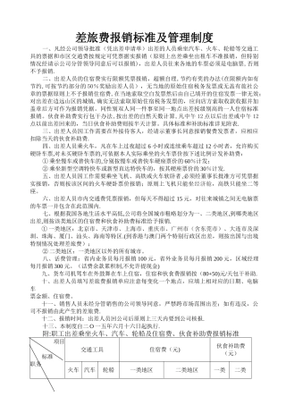 差旅费报销标准及管理制度
