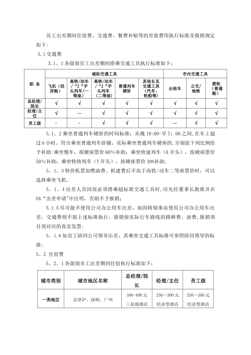 差旅费管理制度_第2页