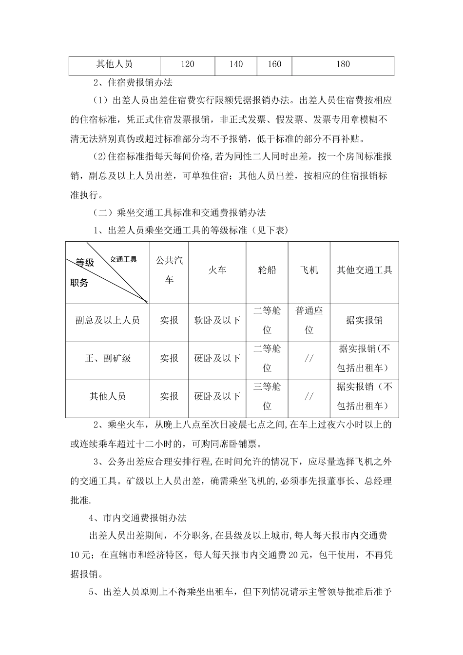 差旅费管理规定_第2页