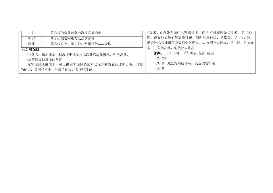 2025年七年级地理上册1.4地形图的判读思维导图及知识点解析_第3页