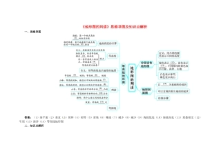 2025年七年级地理上册1.4地形图的判读思维导图及知识点解析
