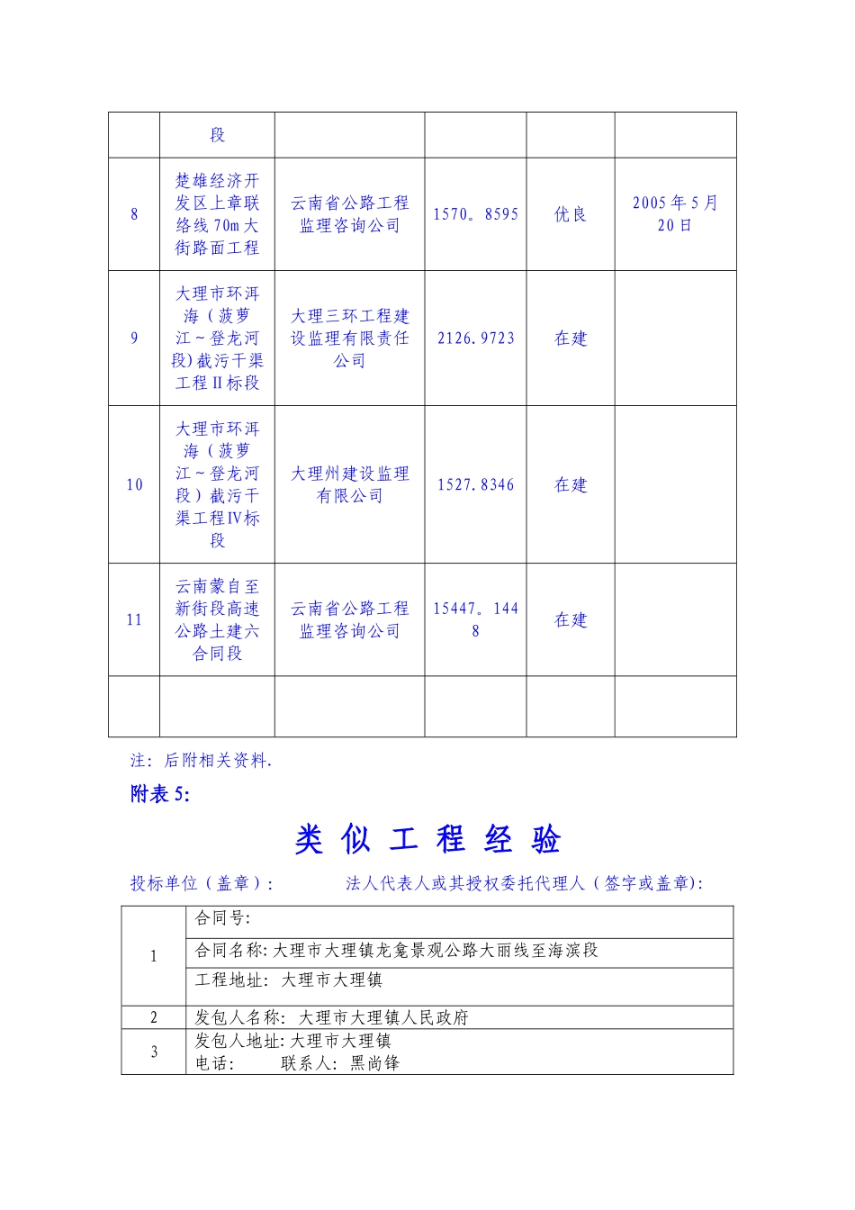 已完工程及类似工程经验_第2页