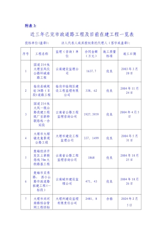 已完工程及类似工程经验