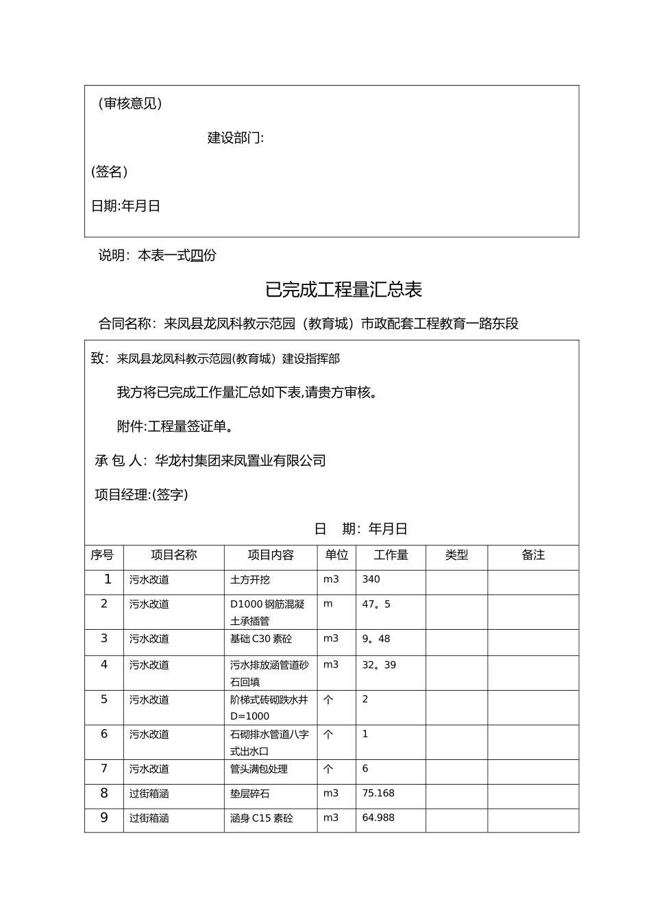 已完成工程量汇总表格模板_第2页