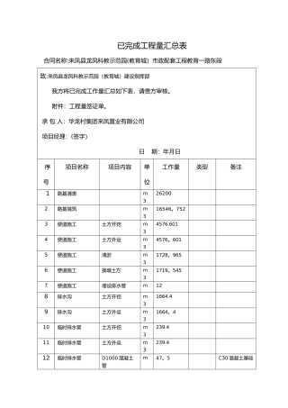 已完成工程量汇总表格模板