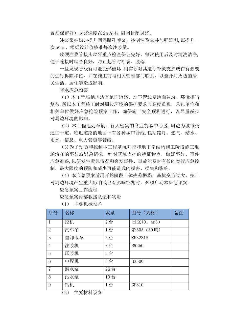 已有设施、管线的加固、保护等特殊情况下的施工措施_第2页