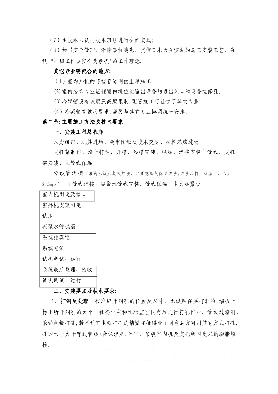 巴中平昌某vrv空调施工组织设计-secret_第2页