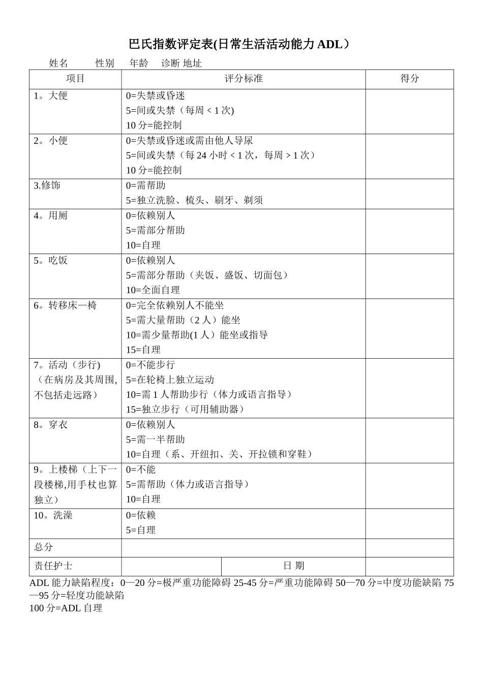 巴氏指数评分表_第1页