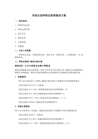 市场企划网络运营部提成方案