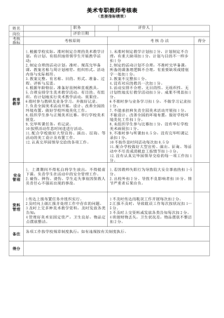 2025年美术专职教师考核表