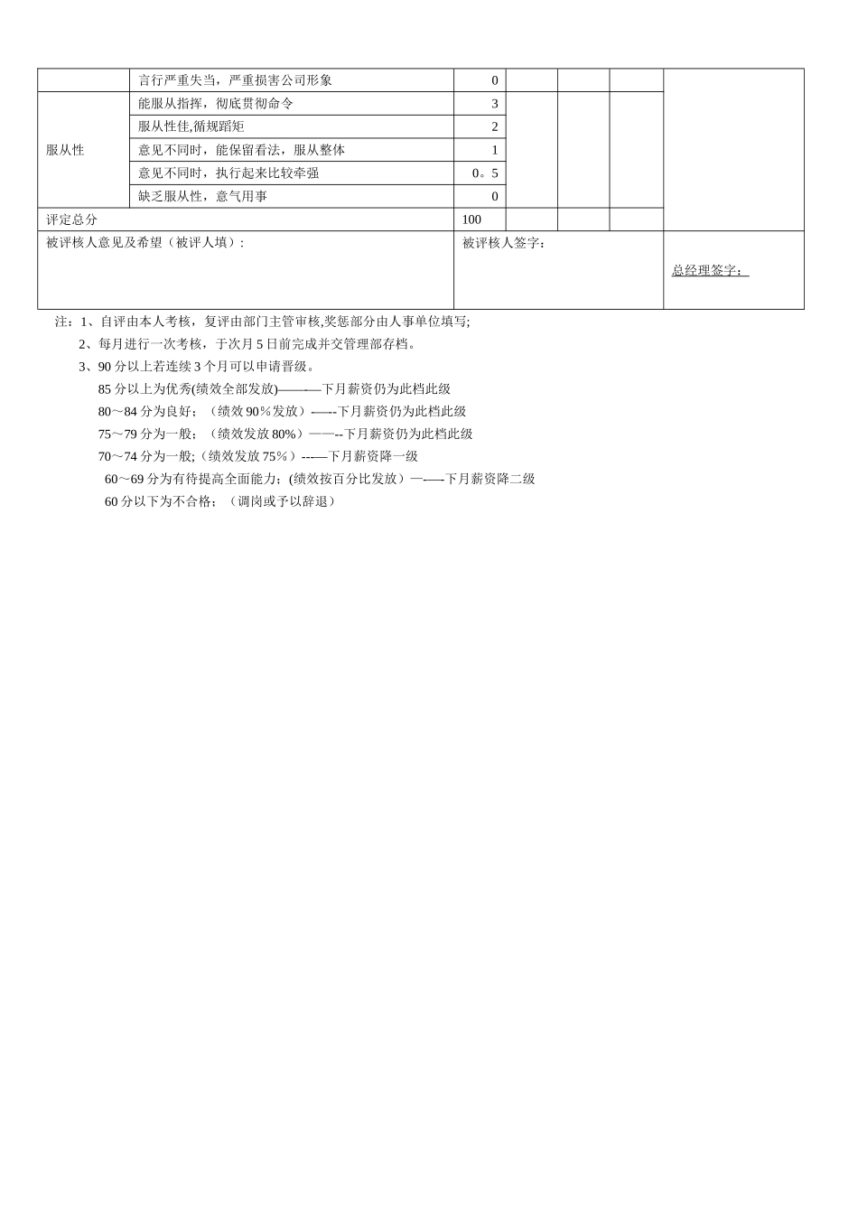 市场及销售人员绩效考核表_第3页